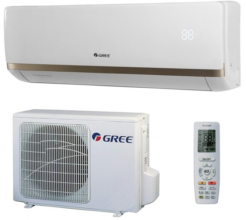 Gree GWH07AAAXA-K6DNA2C Bora Inverter