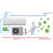 Aeronik ASI-07IU1/ASO-07IU1 серия Antivirus рис.1